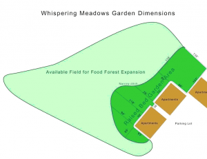 gardenmap