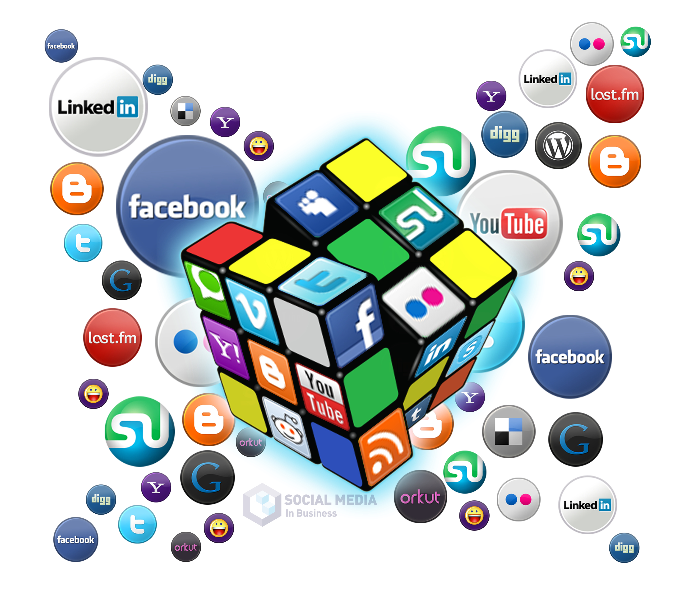 Social Media Marketing for Businesses - WordStream