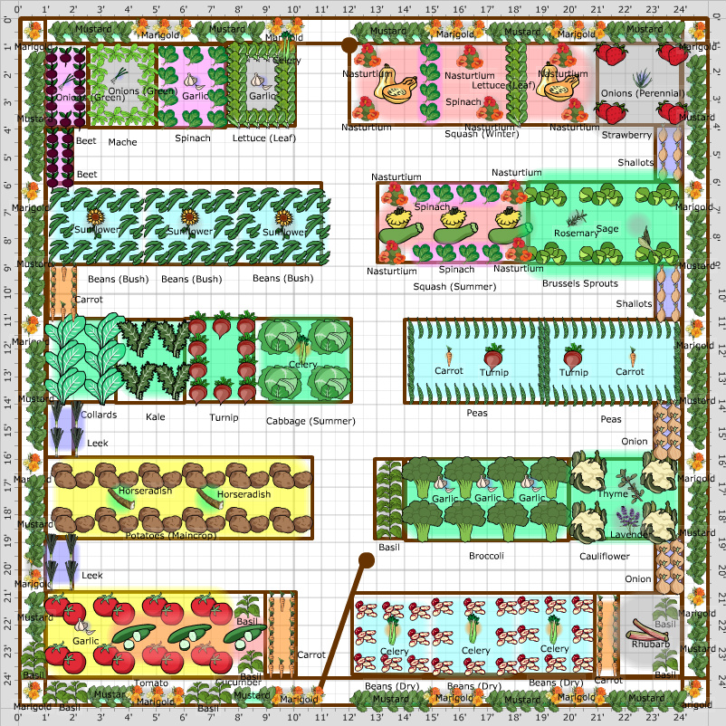план схема огорода