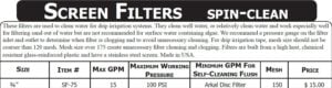 filter price